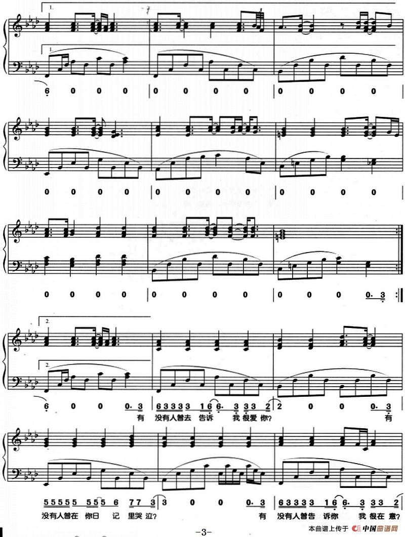 有没有人告诉你（钢琴弹唱）