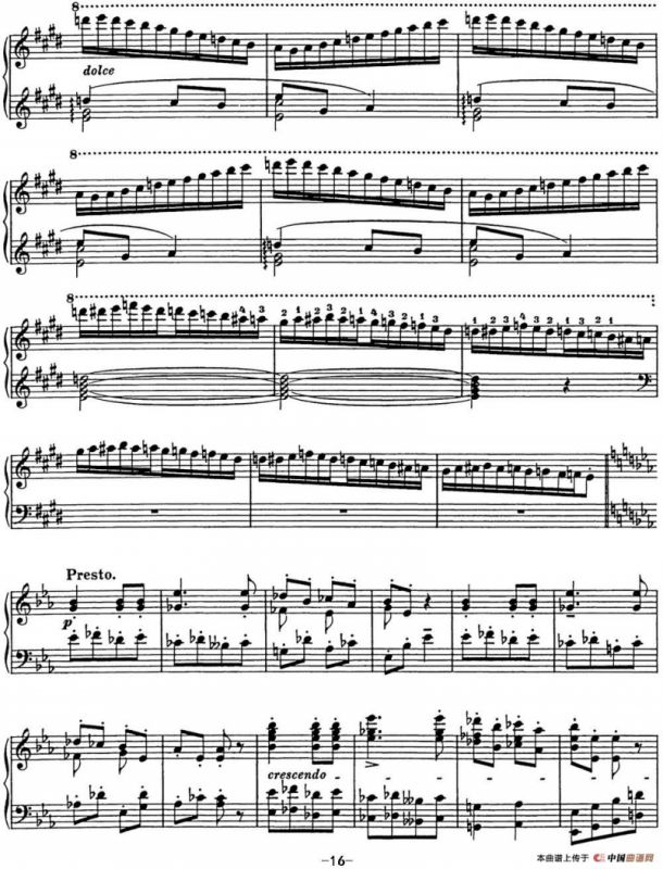 李斯特 匈牙利狂想曲 Hungarian Rhapsodies S.244 No.9