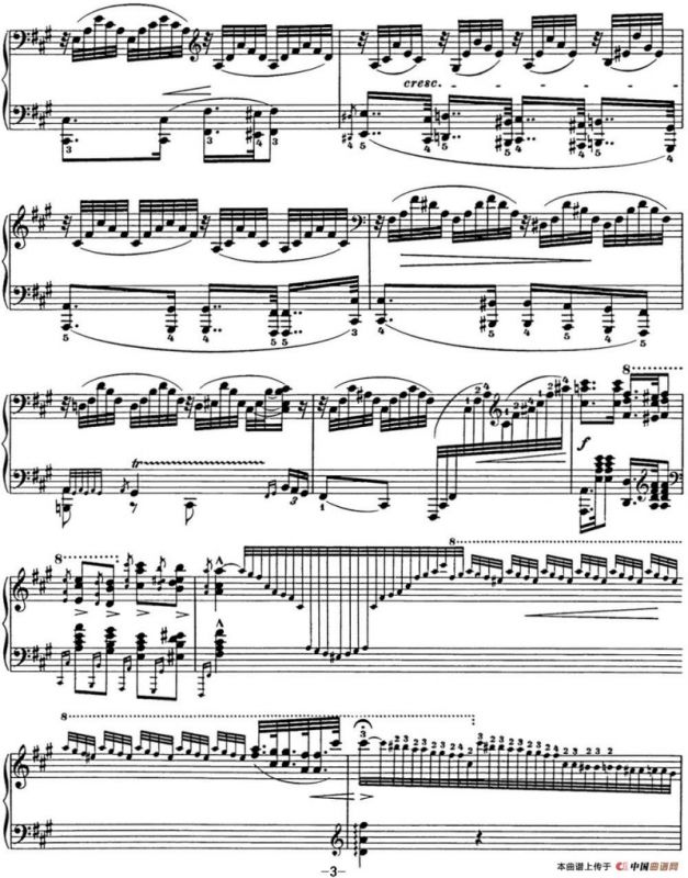 李斯特 匈牙利狂想曲 Hungarian Rhapsodies S.244 No.8