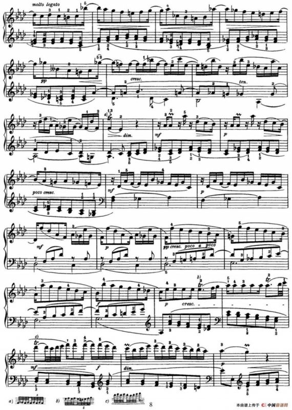 海顿 钢琴奏鸣曲 Hob XVI 20 in C minor