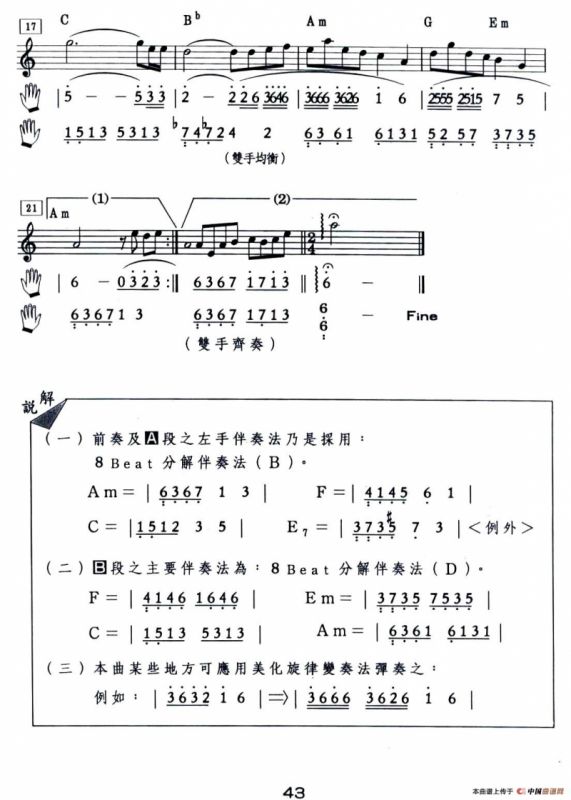 朝骚（爵士钢琴）