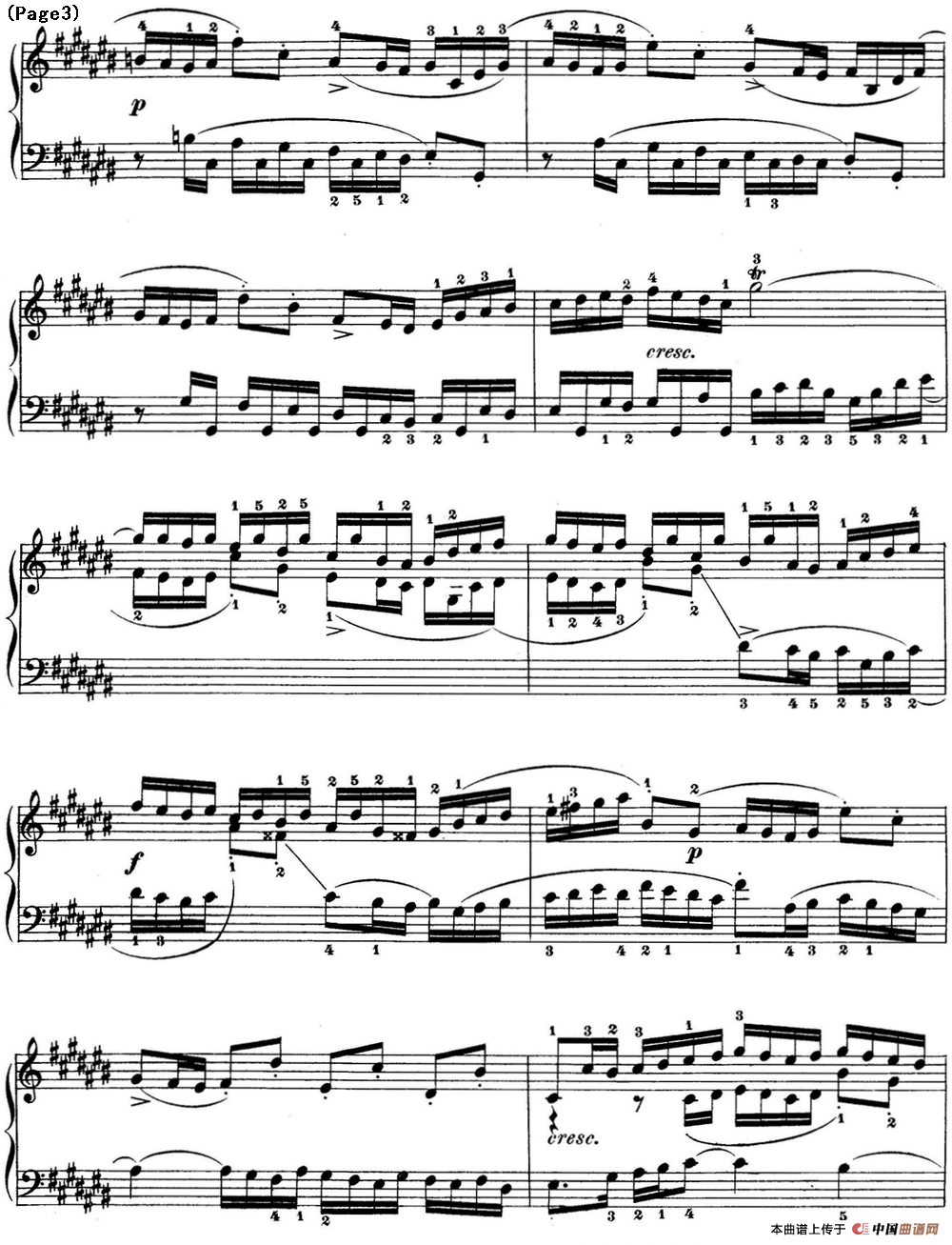 巴赫《平均律钢琴曲集·第一卷》之赋格曲（NO.3）