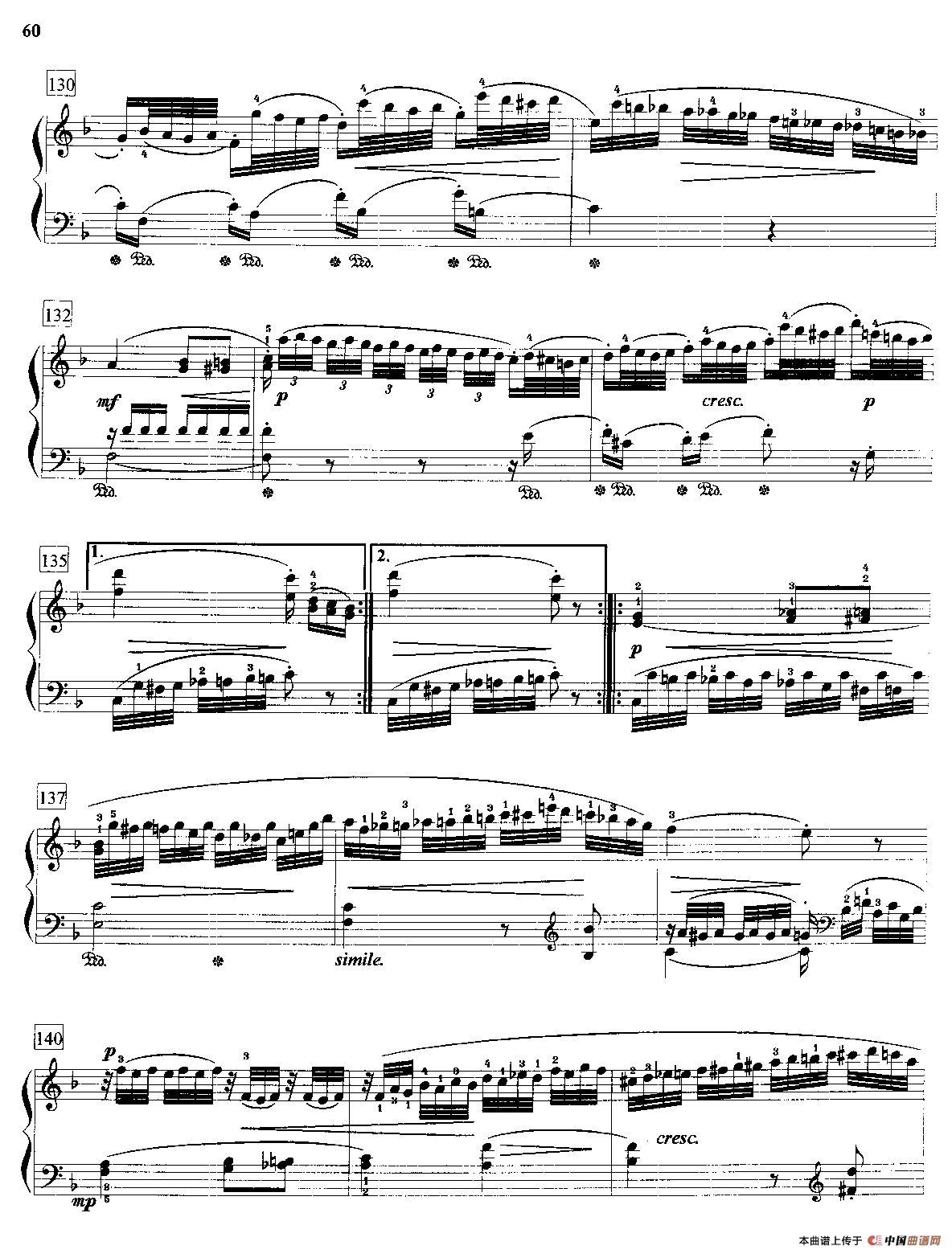 f小调变奏曲（Op.83）