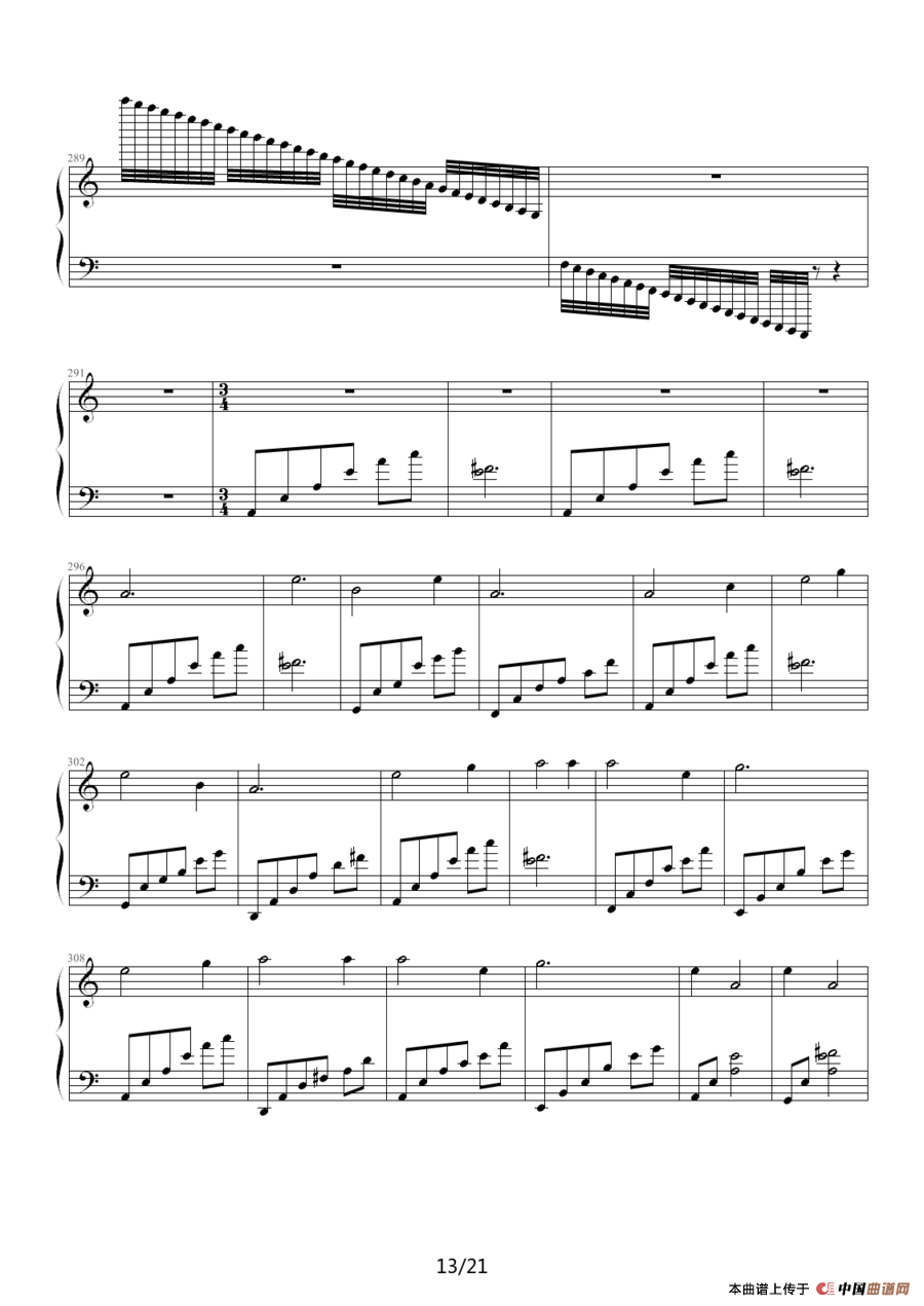 猪八戒主题变奏曲