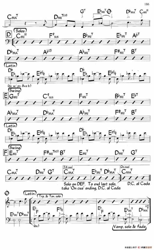 It Always Is（爵士钢琴曲）