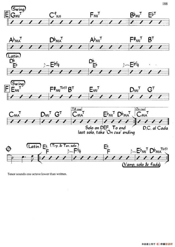 It Always Is（爵士钢琴曲）