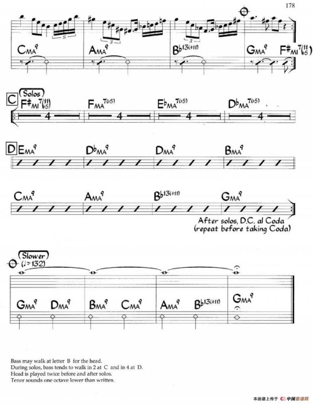 Inner Urge（爵士钢琴曲）