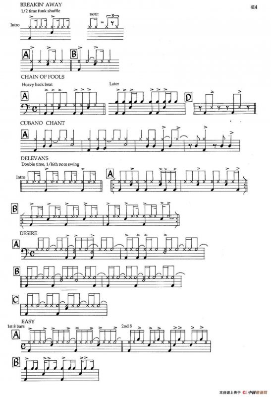 APPENDIXI - sample Drun Parts（爵士钢琴曲）