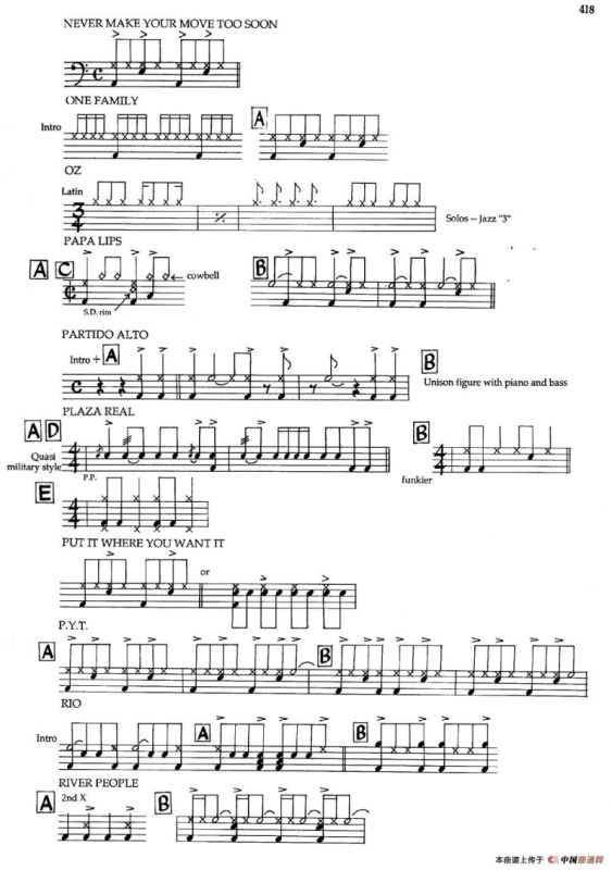 APPENDIXI - sample Drun Parts（爵士钢琴曲）