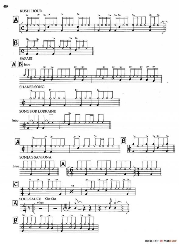 APPENDIXI - sample Drun Parts（爵士钢琴曲）