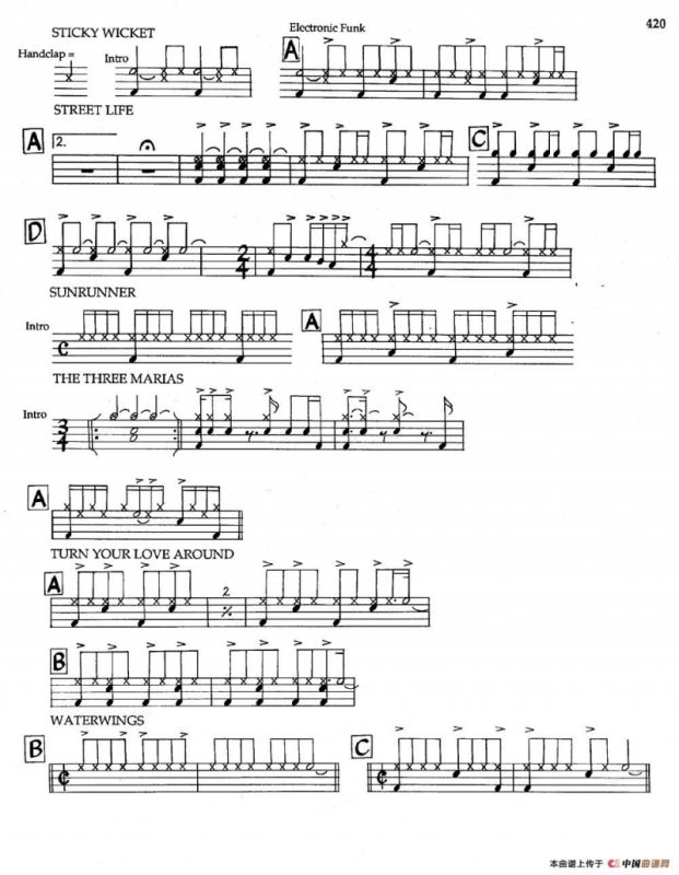 APPENDIXI - sample Drun Parts（爵士钢琴曲）
