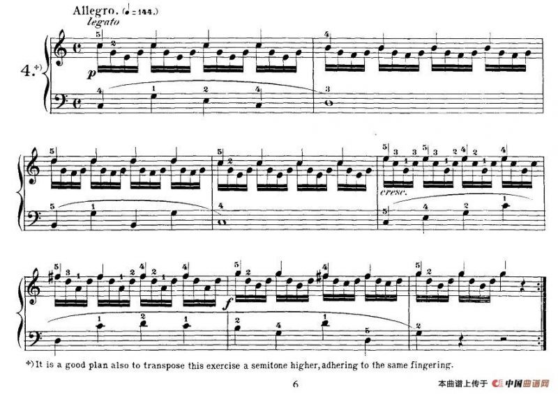 Czerny - 30 New Studies - 4（车尔尼Op849 - 30首练习曲）