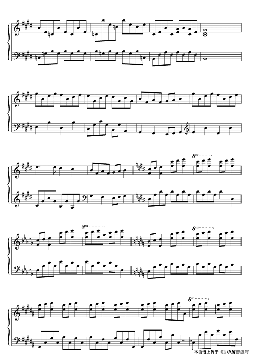 what beautiful stars