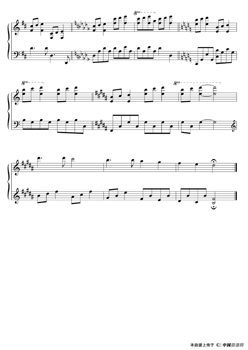 what beautiful stars