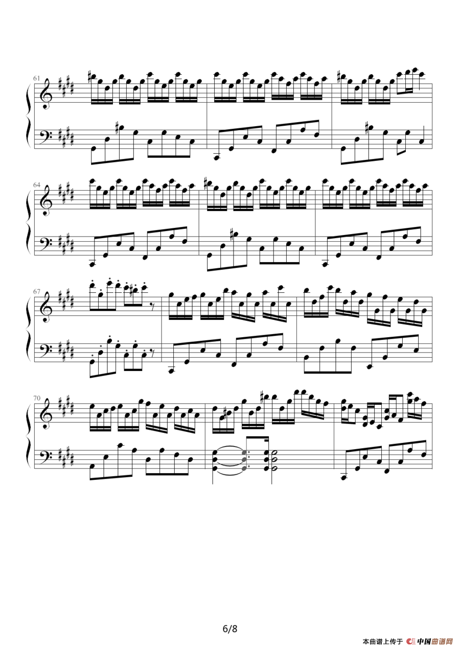 克罗地亚狂想曲（Tonci Huljie 制谱版）