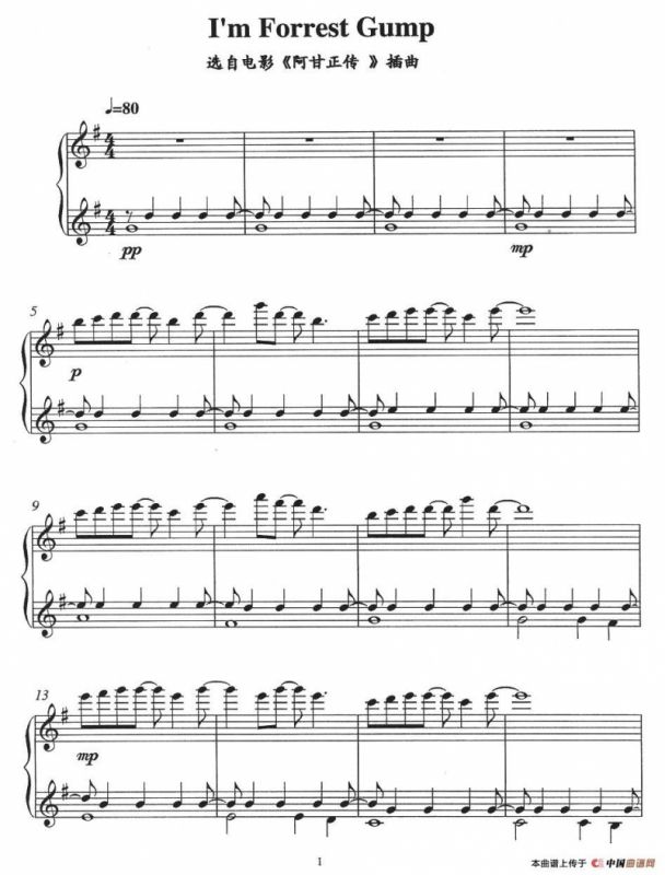 Im Forrest Gump（电影《阿甘正传》主题曲）