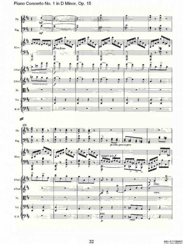 D小调钢琴第一协奏曲, Op.15第三乐章（二）