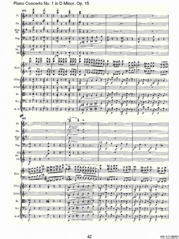 D小调钢琴第一协奏曲, Op.15第一乐章（二）