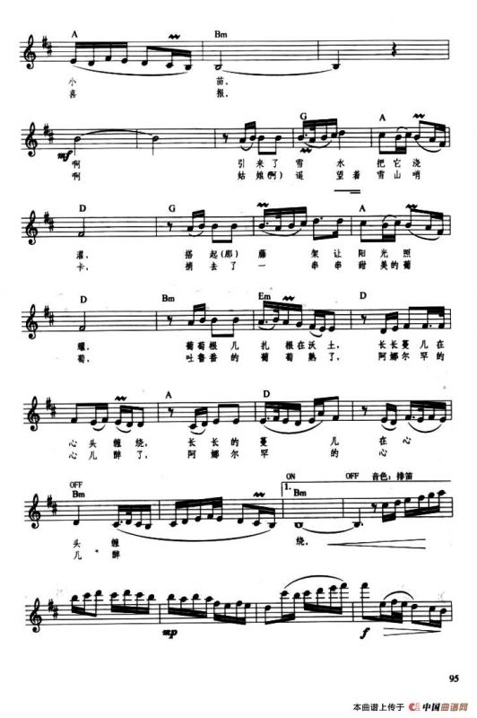 吐鲁番的葡萄熟了（带歌词提示版）