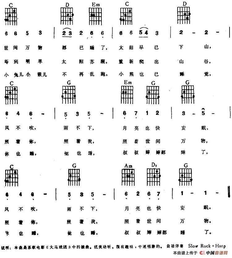 梦儿来到大门边（电子琴吉他弹唱）