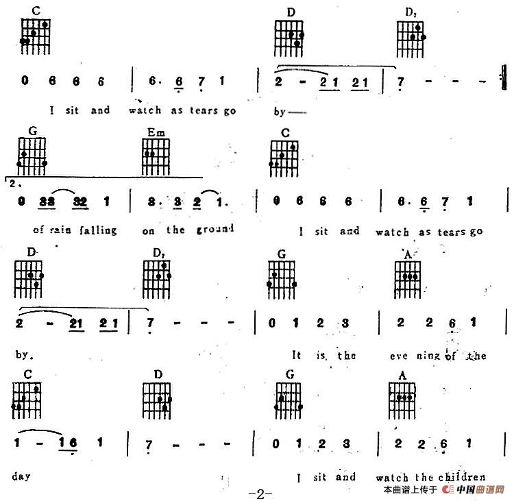 AS TEARS GO BY（电子琴吉他弹唱）