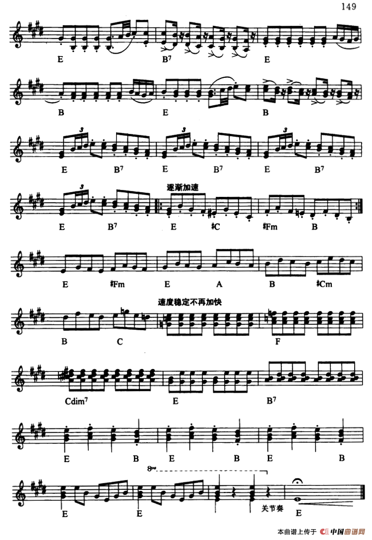 赛维尔理发师序曲