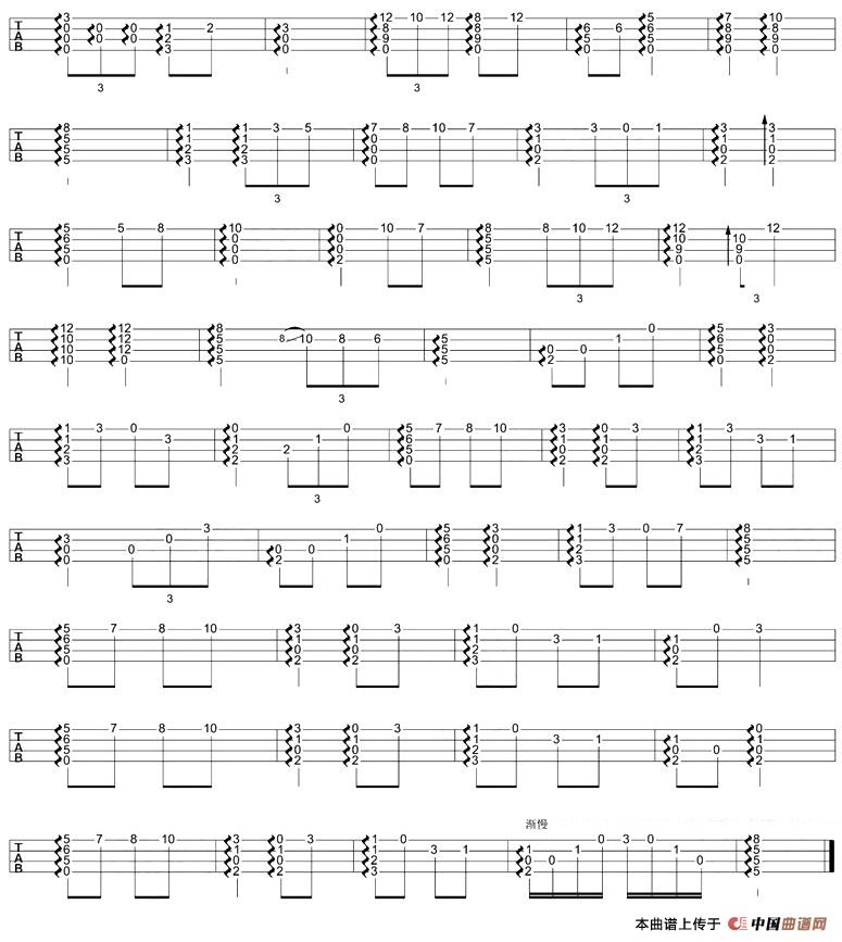 Home Away From Home（尤克里里指弹谱）