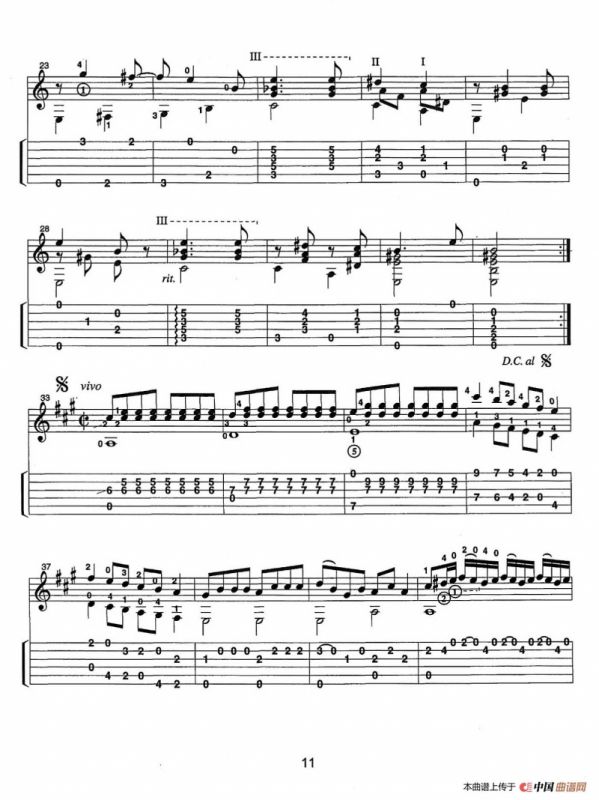 古典吉他：From the Dance（Hungarian Dance No.2）