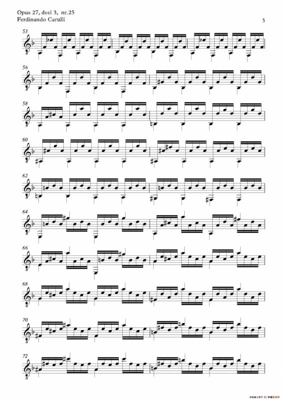 Metodo Completo Op.27-3（古典吉他二重奏练习·25）