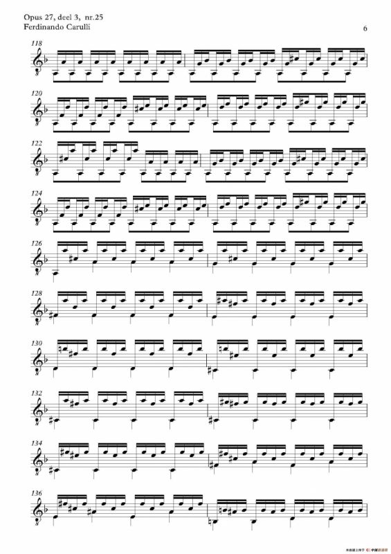 Metodo Completo Op.27-3（古典吉他二重奏练习·25）