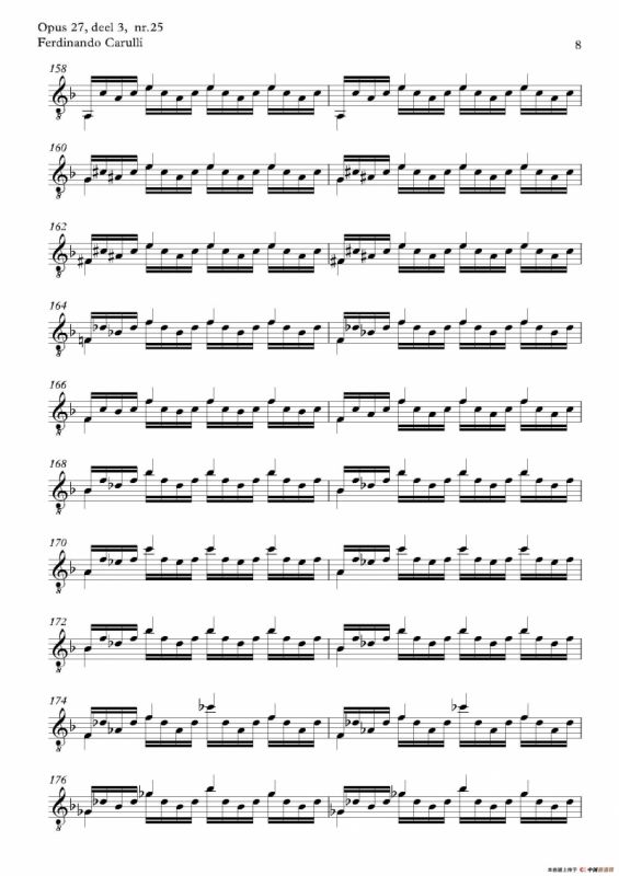 Metodo Completo Op.27-3（古典吉他二重奏练习·25）