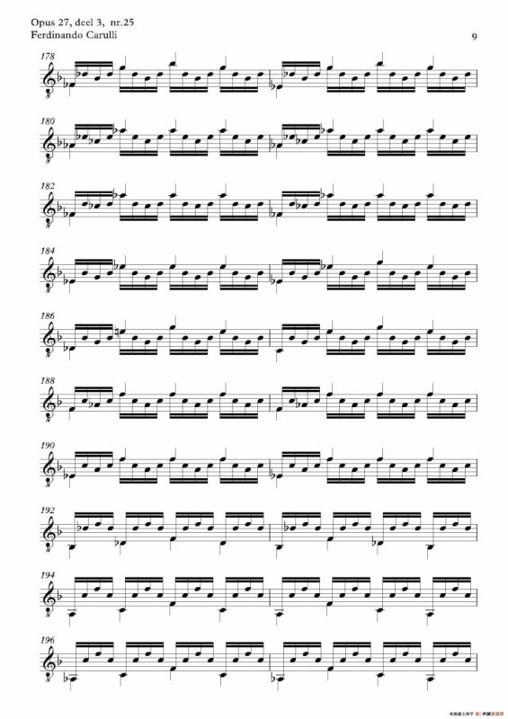 Metodo Completo Op.27-3（古典吉他二重奏练习·25）