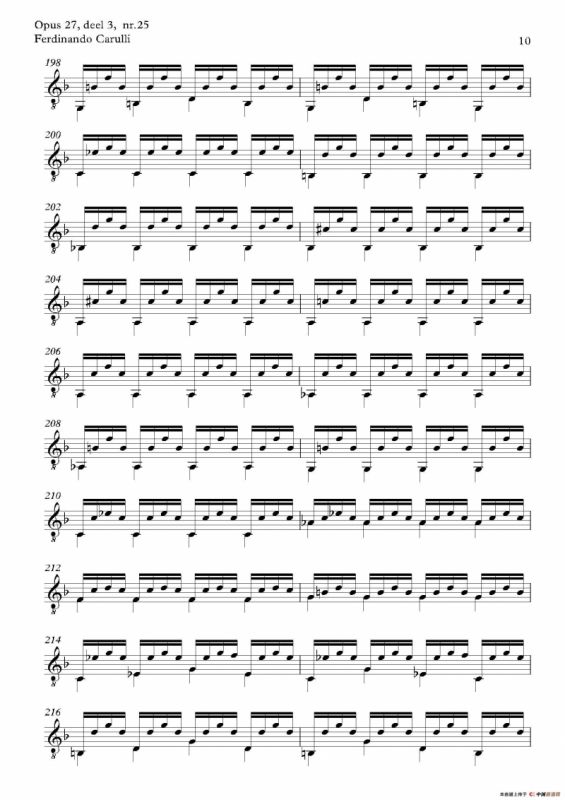 Metodo Completo Op.27-3（古典吉他二重奏练习·25）