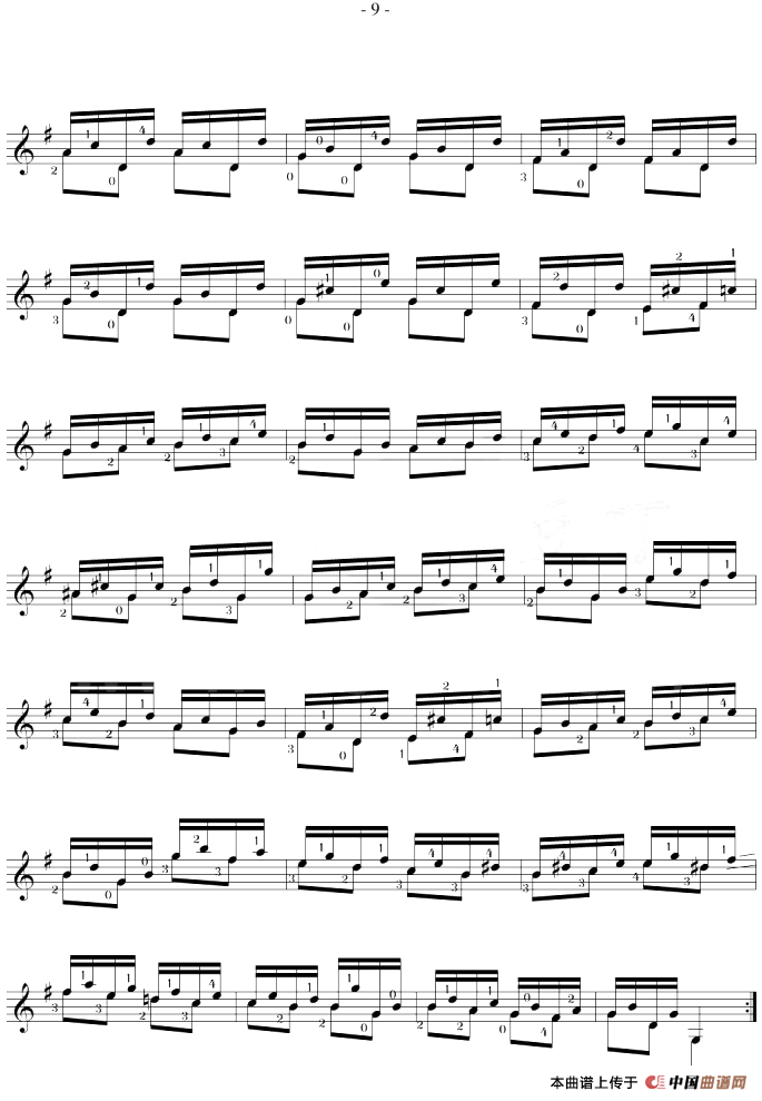 Fernando Sor《12 Studies,Op.35》（STUDY 5）