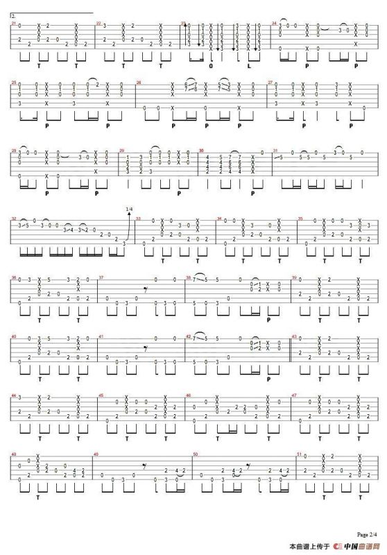 Bilie Jean（指弹独奏）