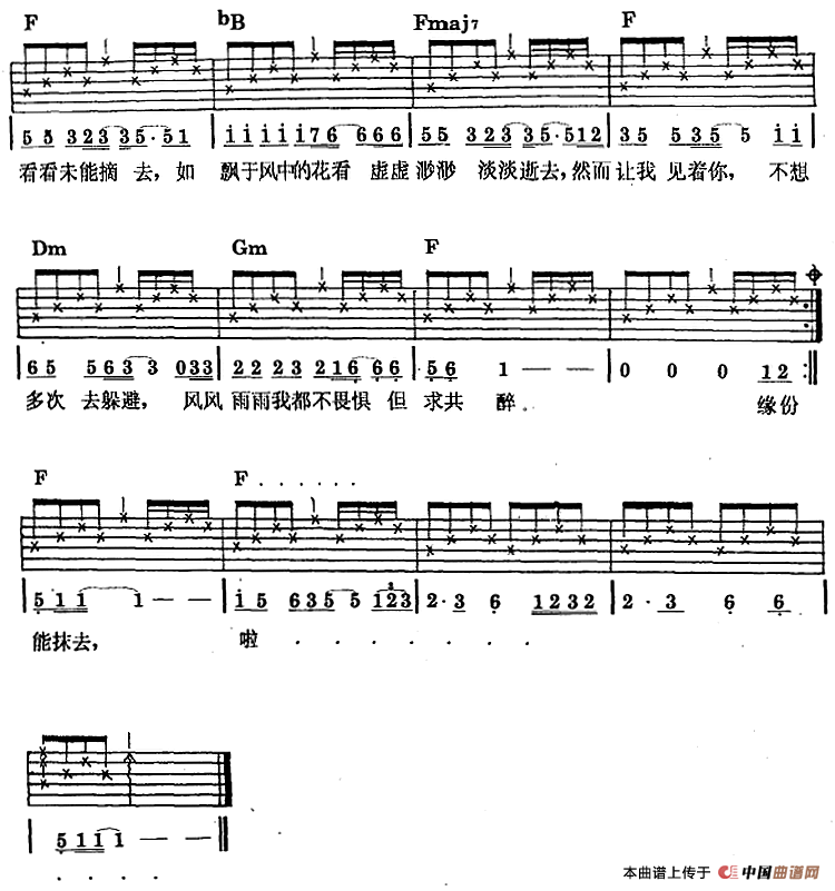 民族吉他弹唱：水中花