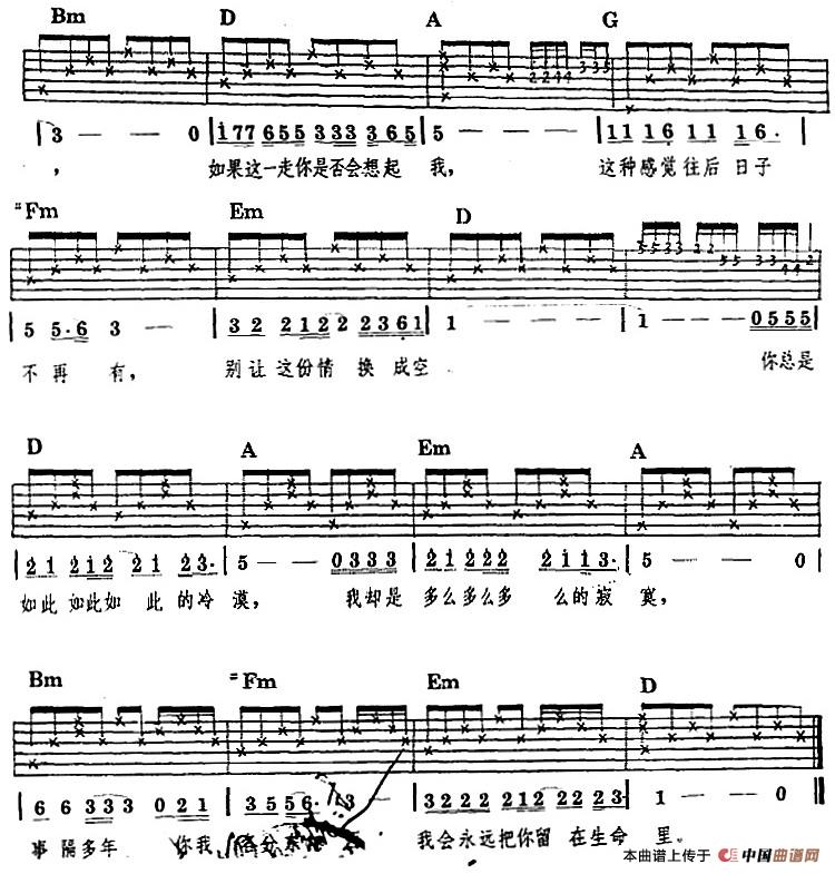 民族吉他弹唱：我曾用心爱着你