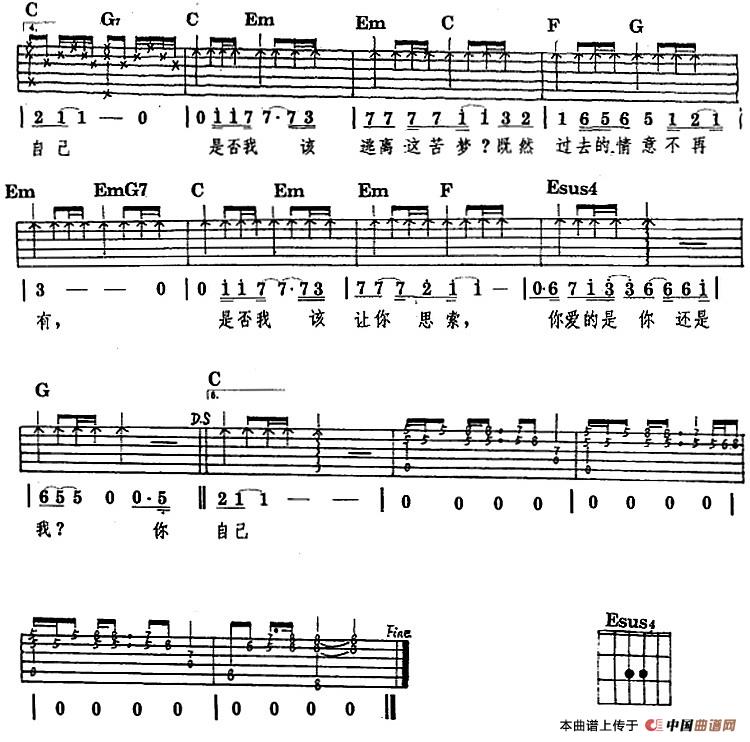 民族吉他弹唱：你爱的是我还是你自己