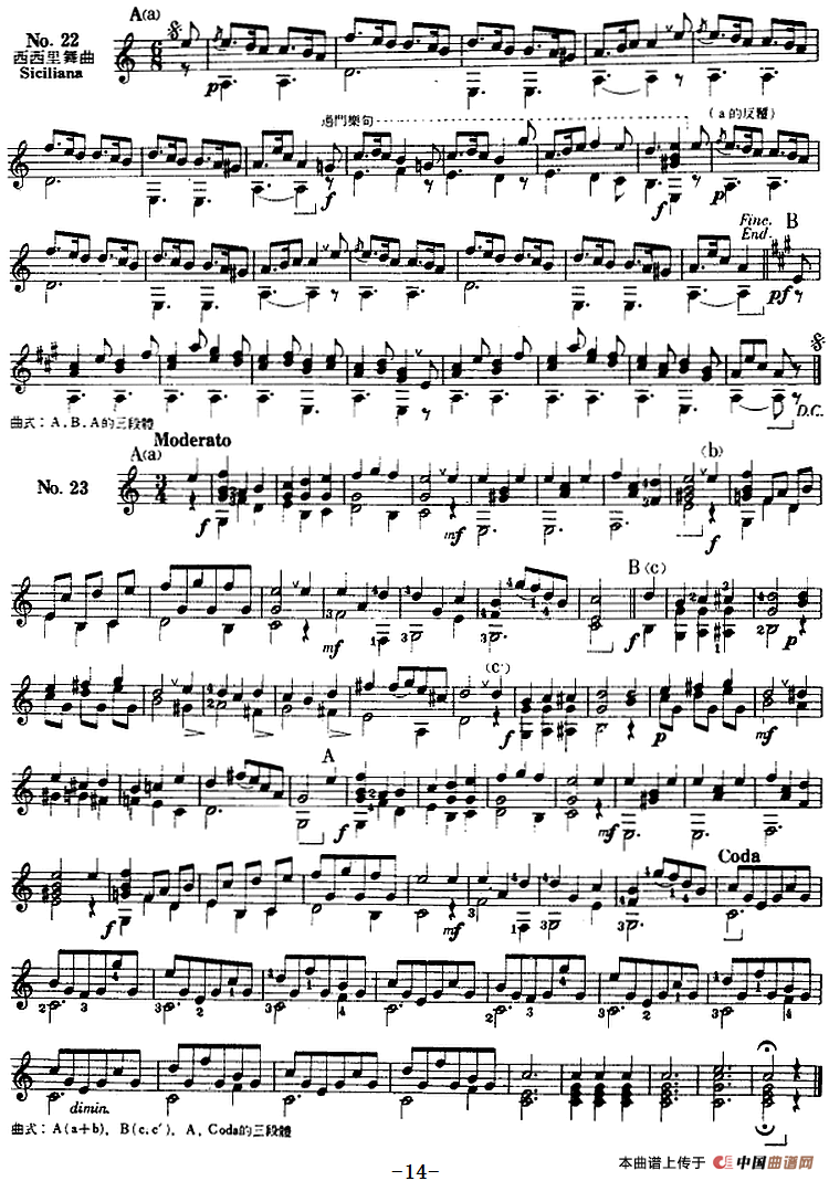 西班牙吉他独奏曲：五十首渐进练习曲