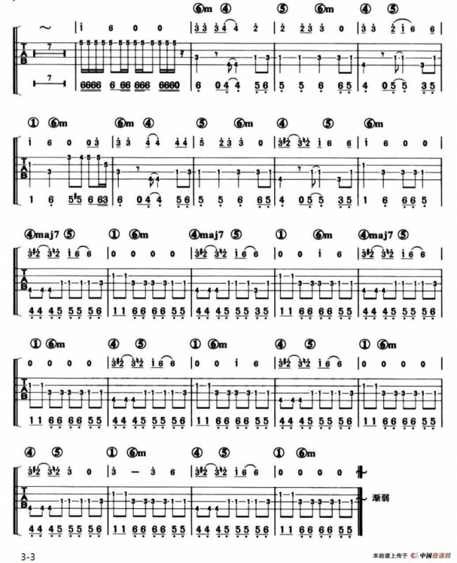 You Give Love A Bad Name（贝司谱）