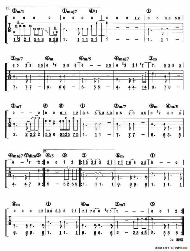 Yesterday Once More(昔日重来)（贝司谱）