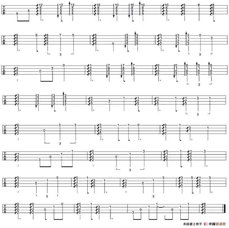 Hula Girl（尤克里里指弹谱）