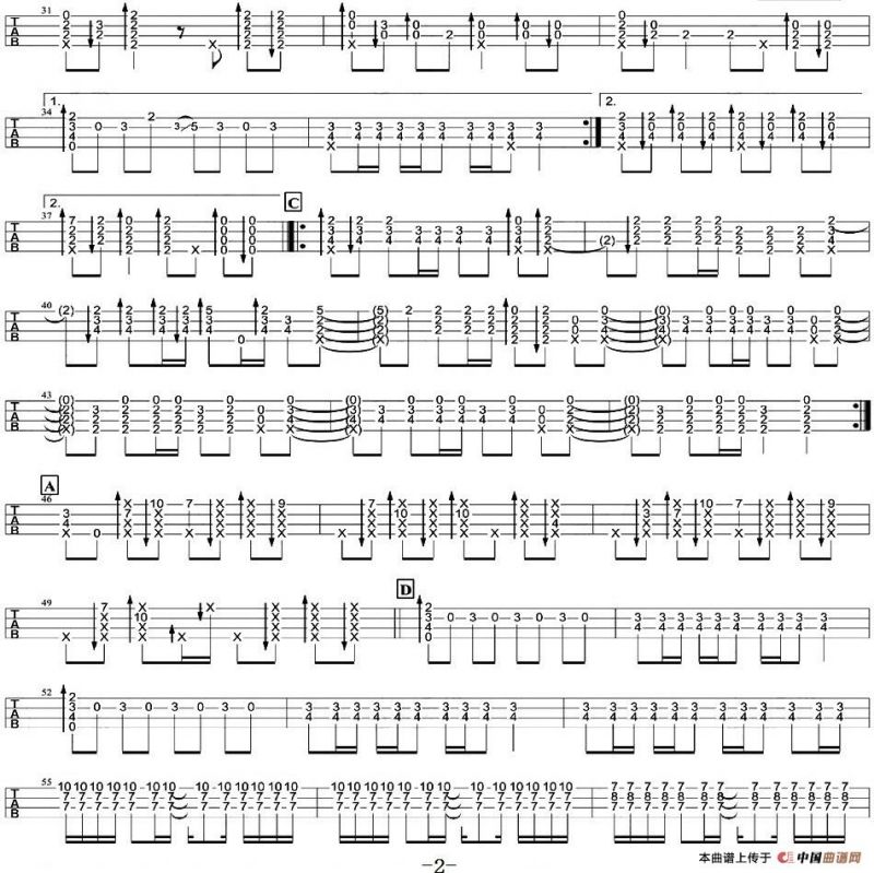 Beat It（尤克里里指弹谱）