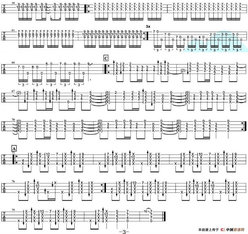 Beat It（尤克里里指弹谱）