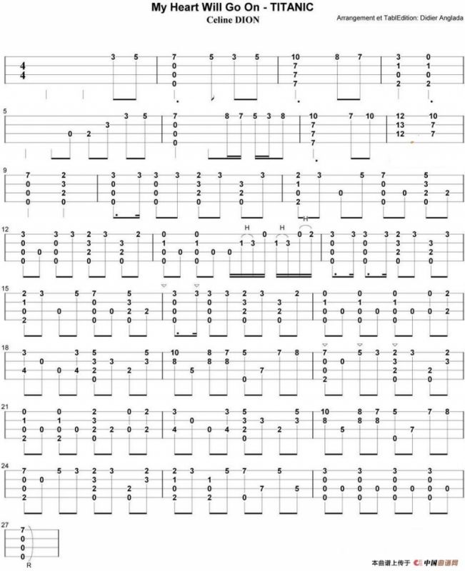 My heart will go on（尤克里里指弹谱）