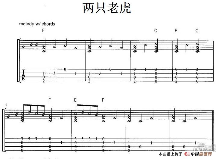 两只老虎（尤克里里指弹谱）