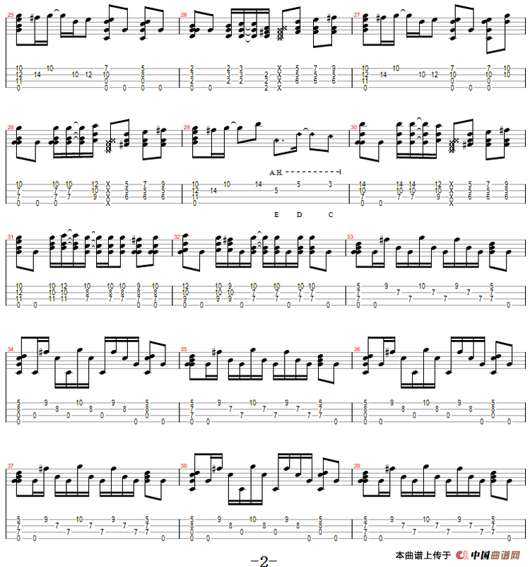 平凡之路（尤克里里指弹谱）