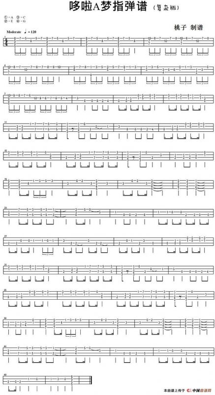 哆啦A梦（尤克里里指弹谱、复杂版）