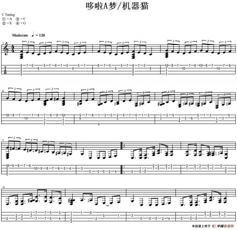 哆啦A梦机器猫（尤克里里指弹谱）