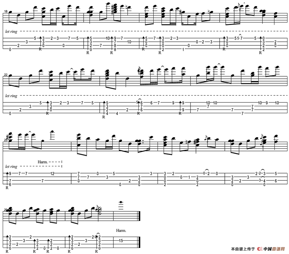 I Believe（尤克里里指弹谱、《我的野蛮女友》主题曲）